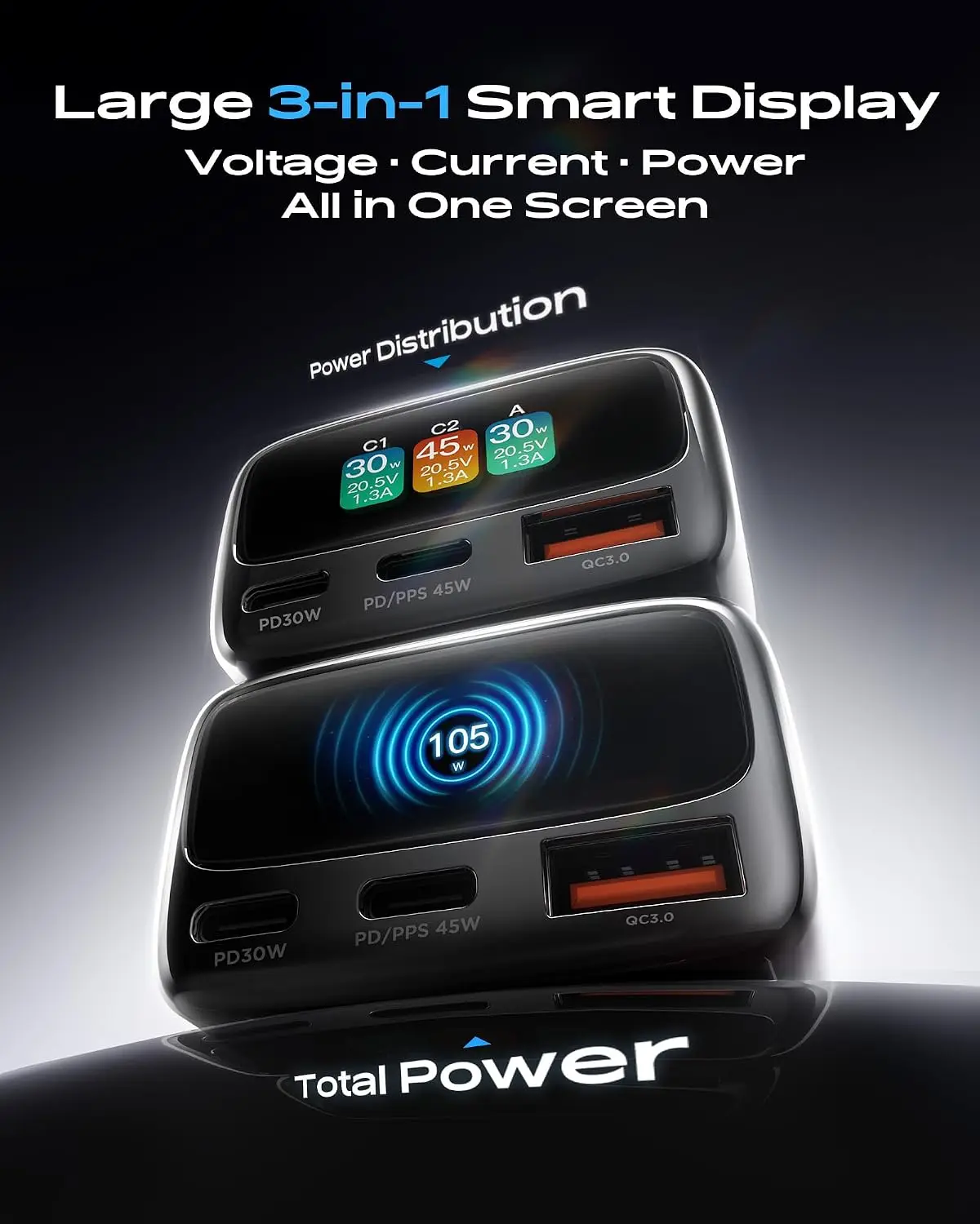 105W USB C Car Charger with Di - Women Accessories For Gift recension och pris