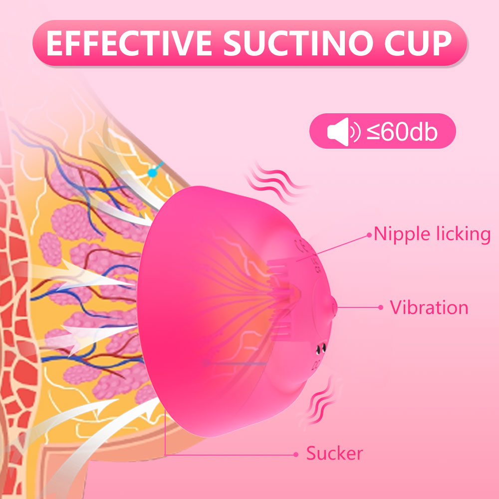 Nipple Toy Vibrator for Women  - Women Accessories App recension och pris